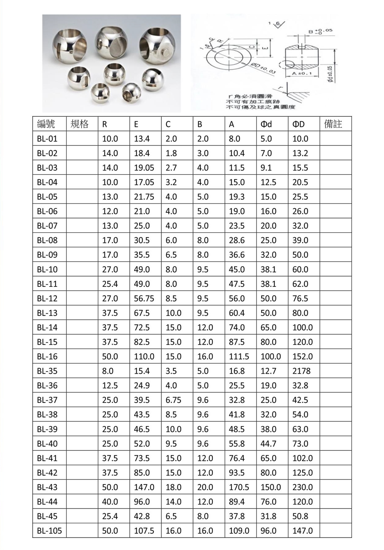 控制阀门用钢球